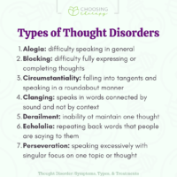 Thought Disorder: Symptoms, Types, & Treatments - Choosing Therapy