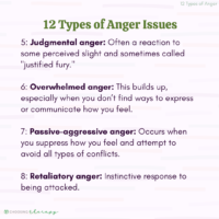 12 Types of Anger - Choosing Therapy