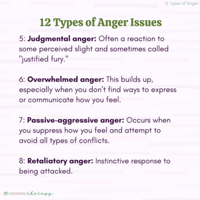 12 Types of Anger - Choosing Therapy