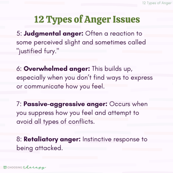 12 Types Of Anger - Choosing Therapy