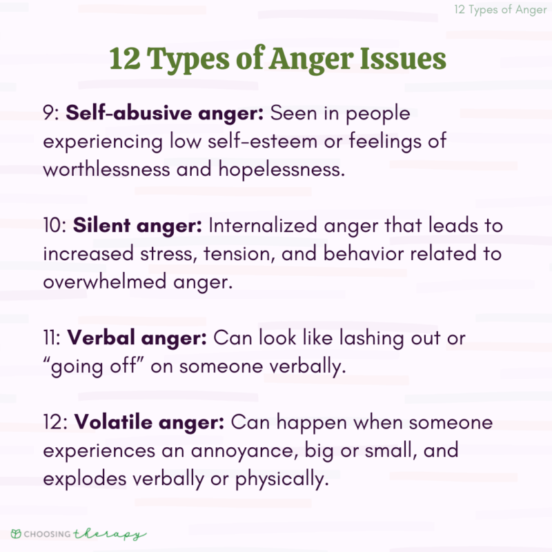 12 Types of Anger - Choosing Therapy