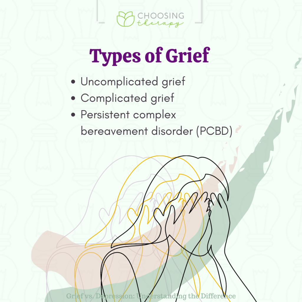 Grief Vs Depression Understanding The Difference