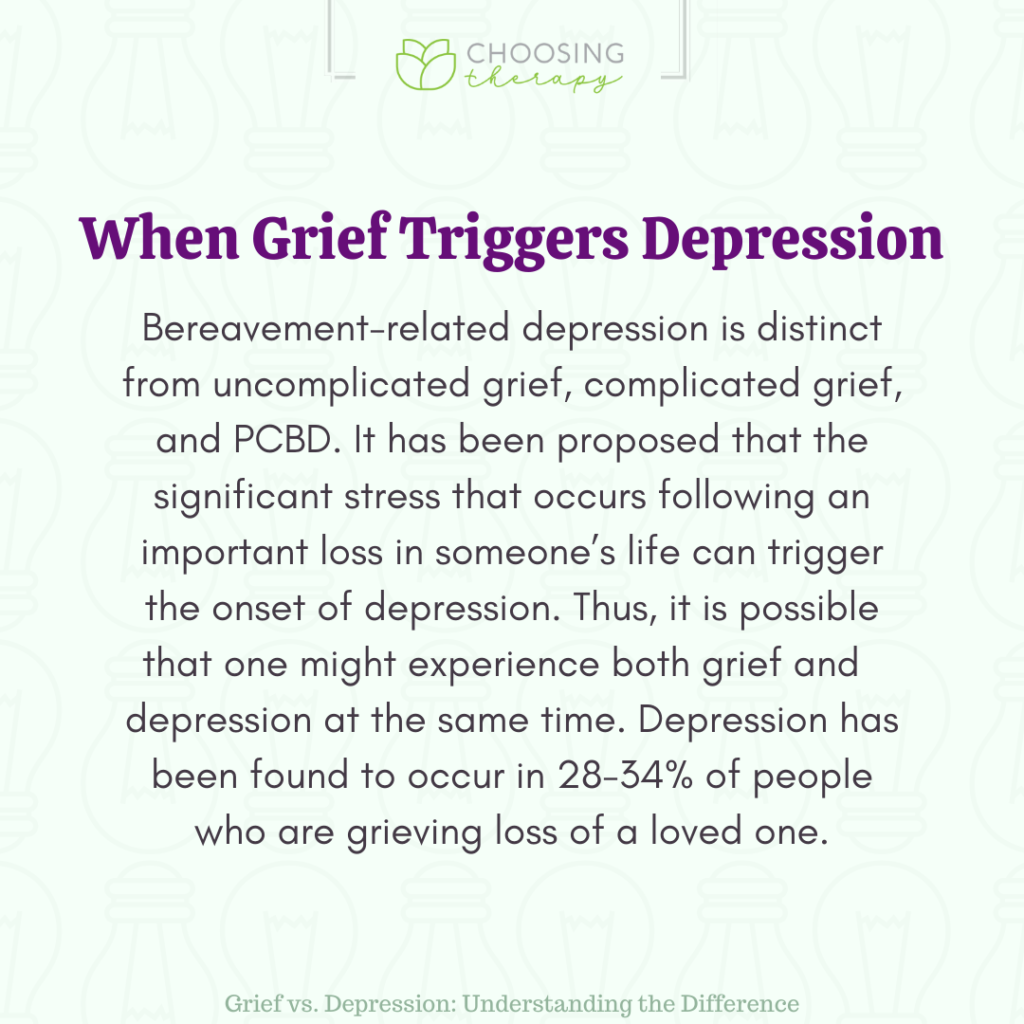 Grief vs. Depression: Understanding the Difference