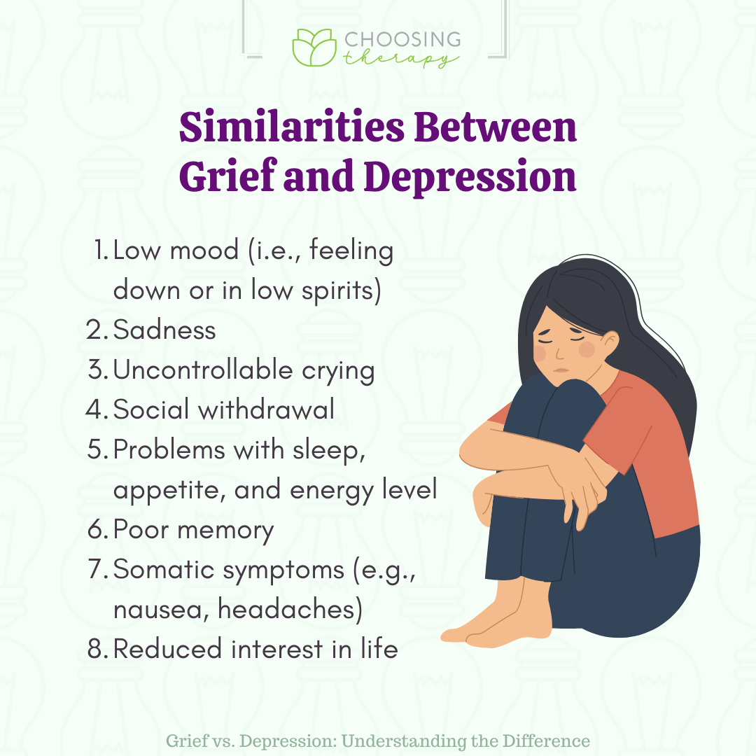 Grief Vs Depression Understanding The Difference