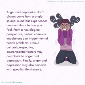 Depression & Anger: Connection & Treatment - Choosing Therapy