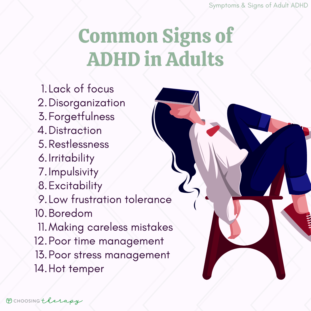 Adult Adhd