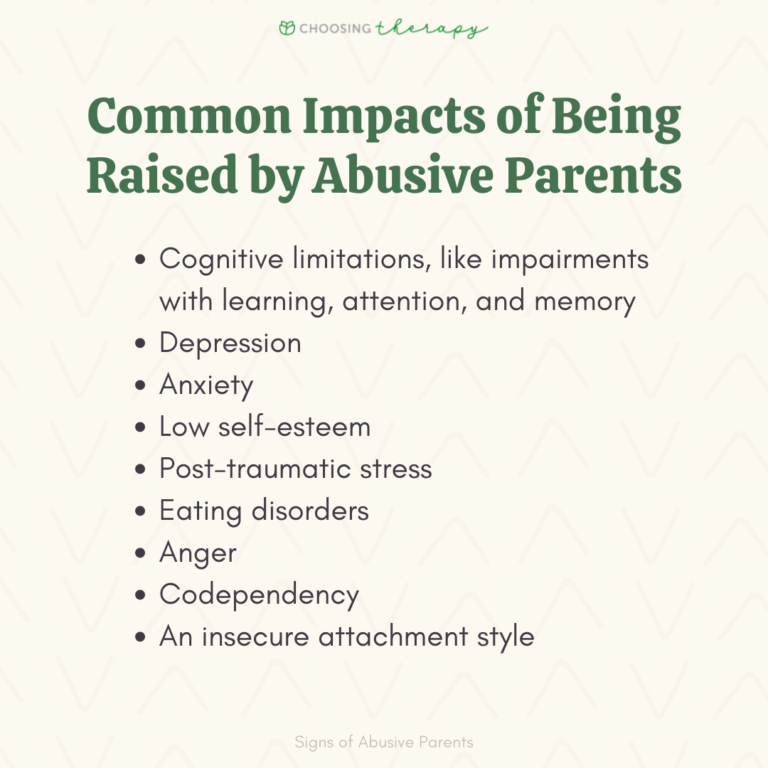 15 Signs You Have Abusive Parents