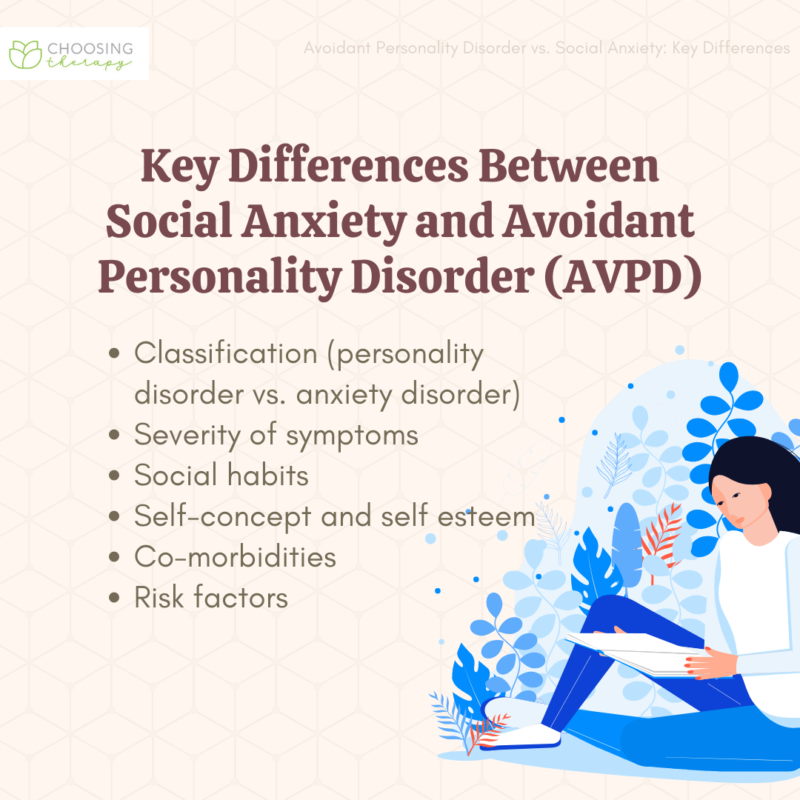 Avoidant Personality Disorder Vs. Social Anxiety: Key Differences