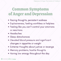 Depression & Anger: Connection & Treatment - Choosing Therapy