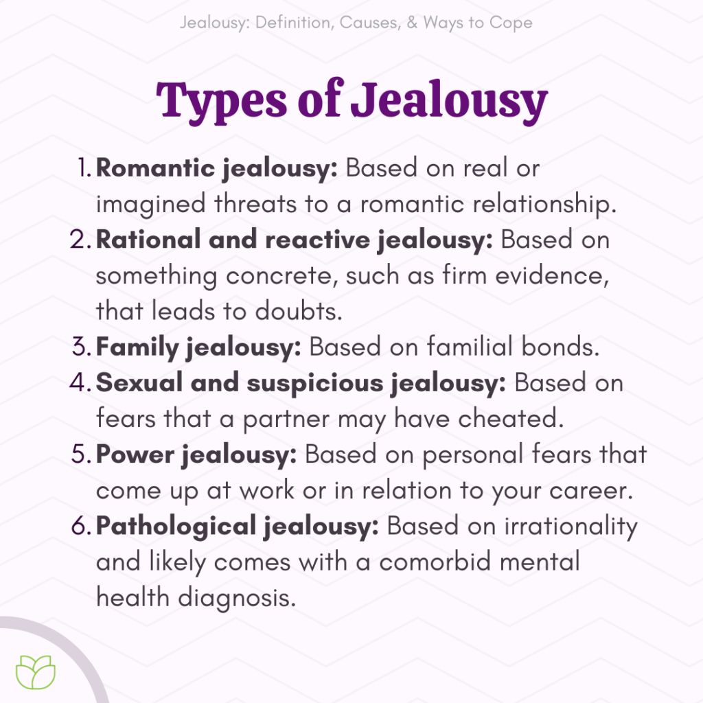 Jealousy: Definition, Causes, & Ways To Cope - Choosing Therapy