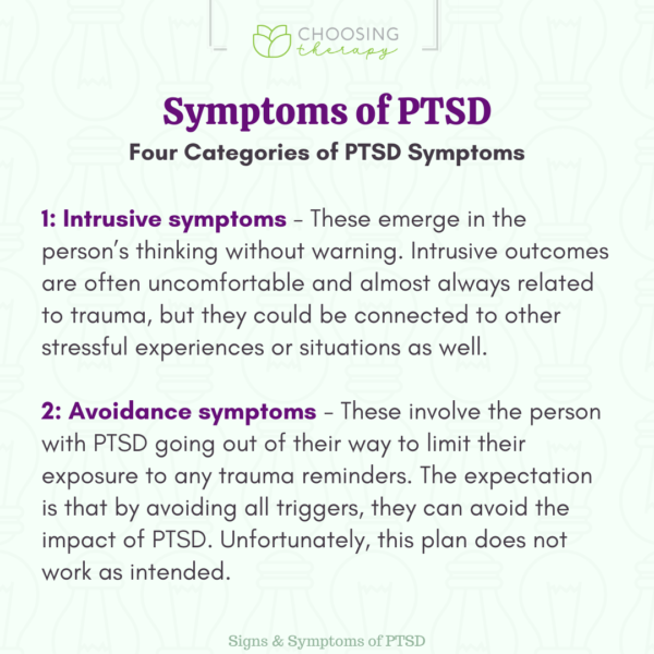 What Are the Signs & Symptoms of PTSD?