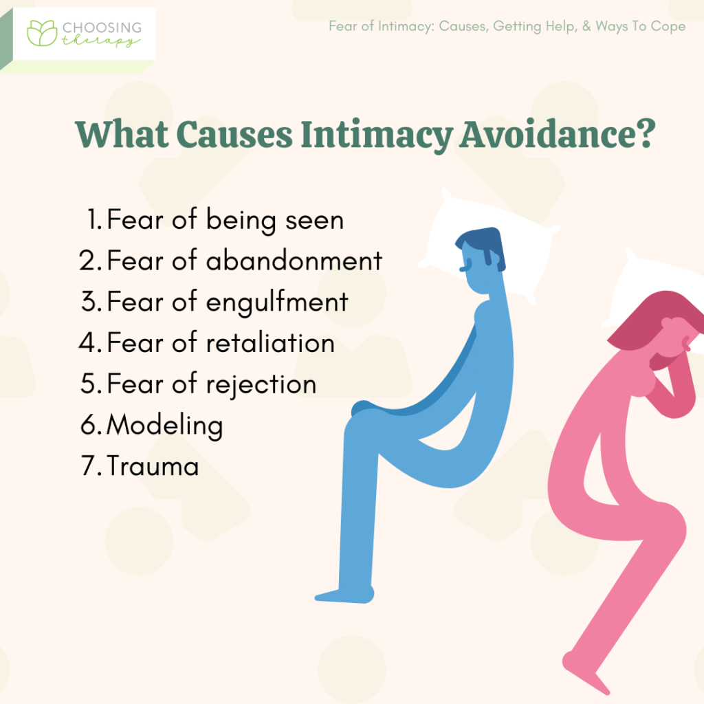 Fear Of Intimacy: Causes, Getting Help, & Ways To Cope