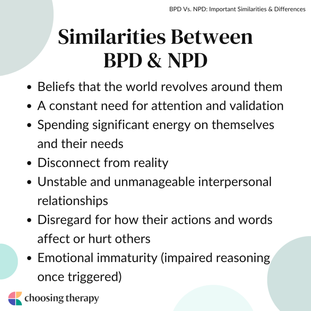 BPD Vs NPD Important Similarities amp Differences