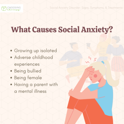 What Is Social Anxiety Disorder?