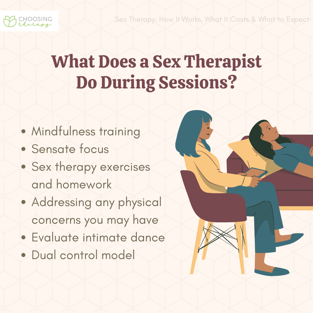 How Does Sex Therapy Work?