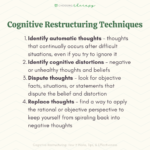 How Cognitive Restructuring Can Change Your Negative Thoughts