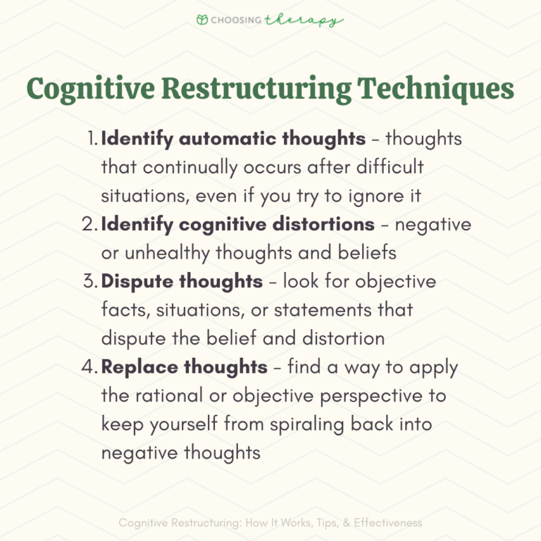 How Cognitive Restructuring Can Change Your Negative Thoughts