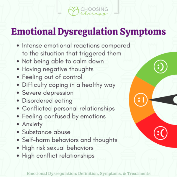 What is Emotional Dysregulation?