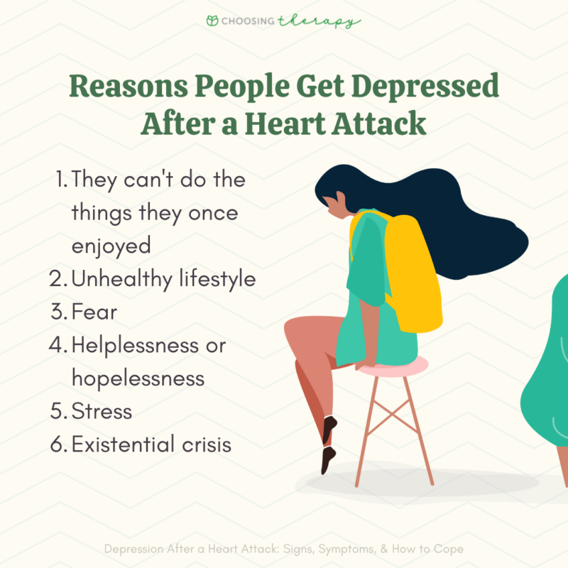 can-a-heart-attack-cause-depression