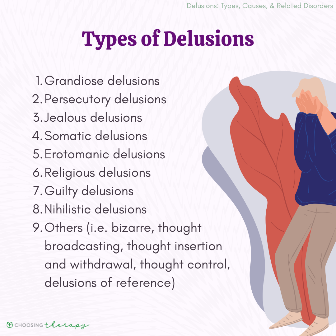 What Are Delusions Delusional Disorders 