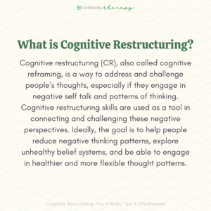 How Cognitive Restructuring Can Change Your Negative Thoughts