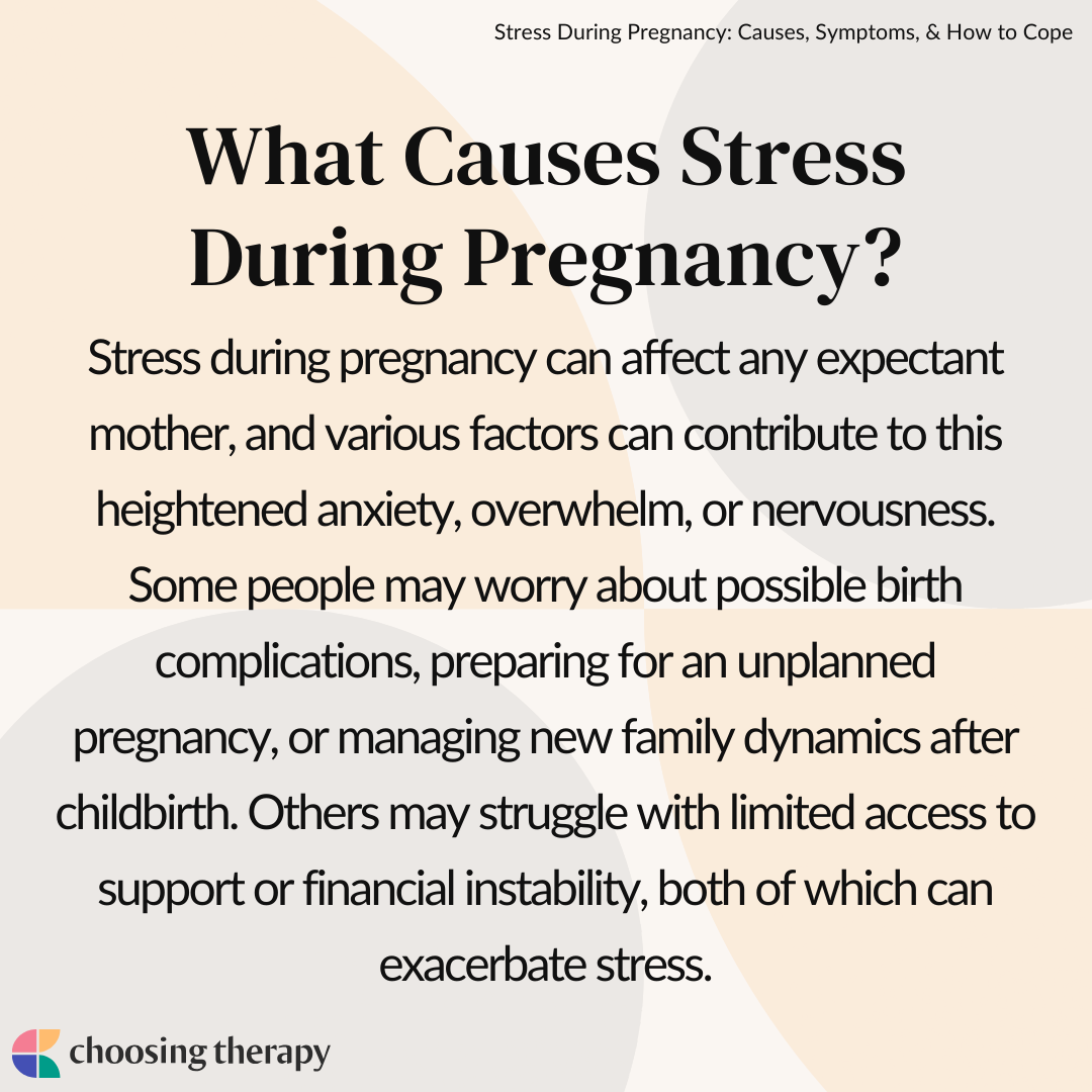 Complications During Pregnancy (Symptoms and Diagnosis)