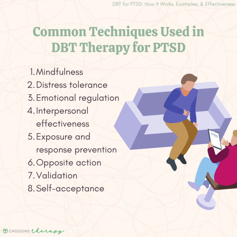 Dbt For Ptsd: How It Works, Examples, & Effectiveness - Choosingtherapy.com