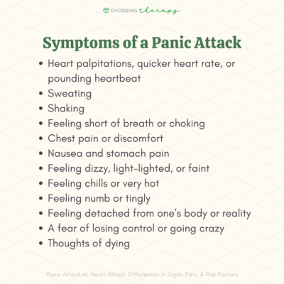 What's the Difference Between a Panic Attack & a Heart Attack?