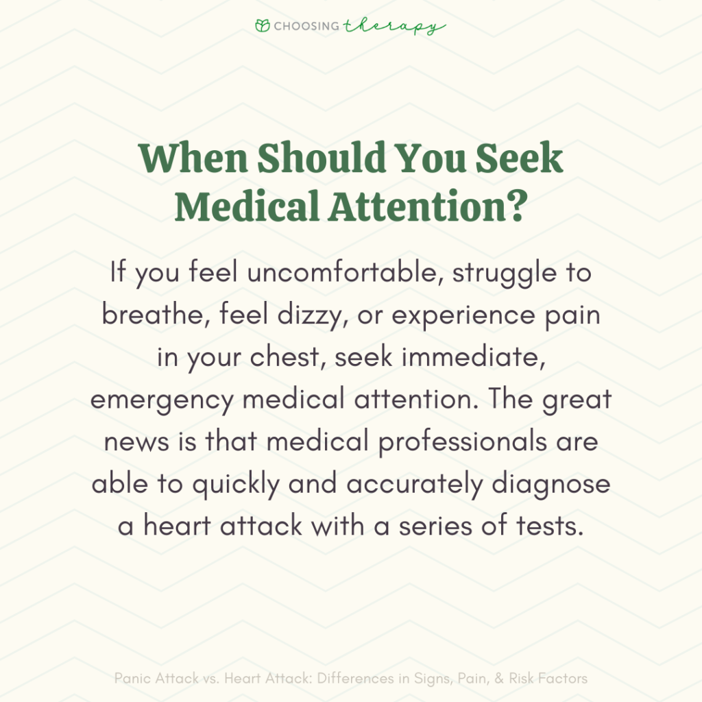 What's the Difference Between a Panic Attack & a Heart Attack?