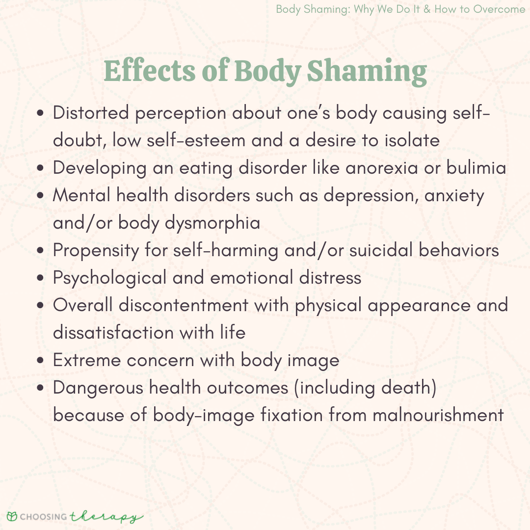 Effects of Body Shaming
