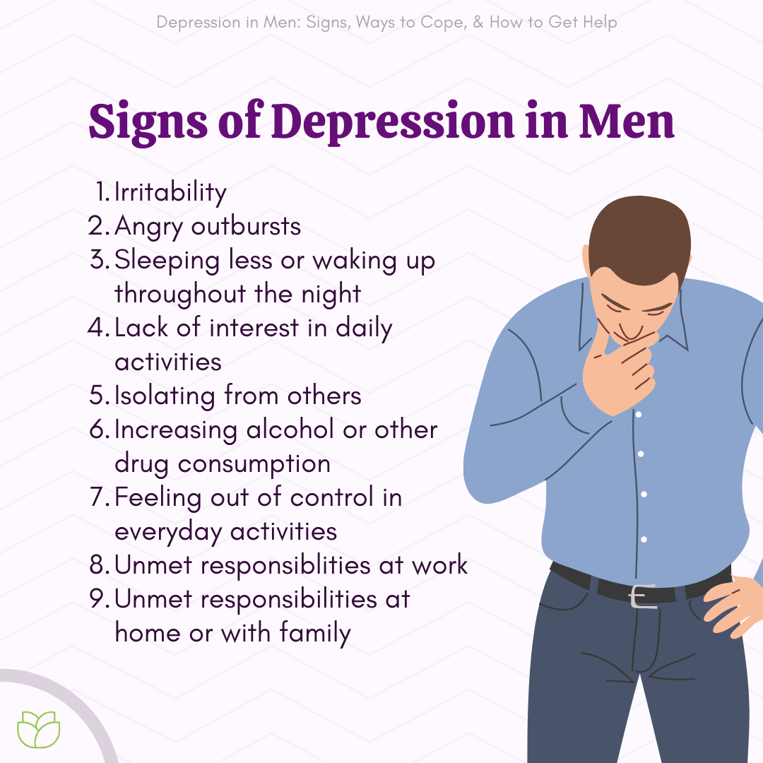 Depression In Men Signs Ways To Cope And How To Get Help
