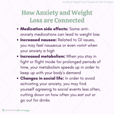 Why Anxiety Can Cause Weight Loss