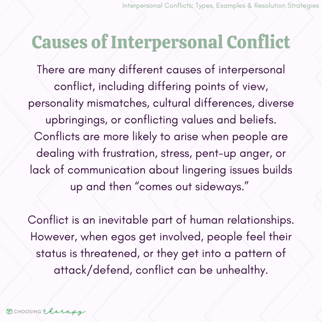 interpersonal-conflict-types-resolution-strategies