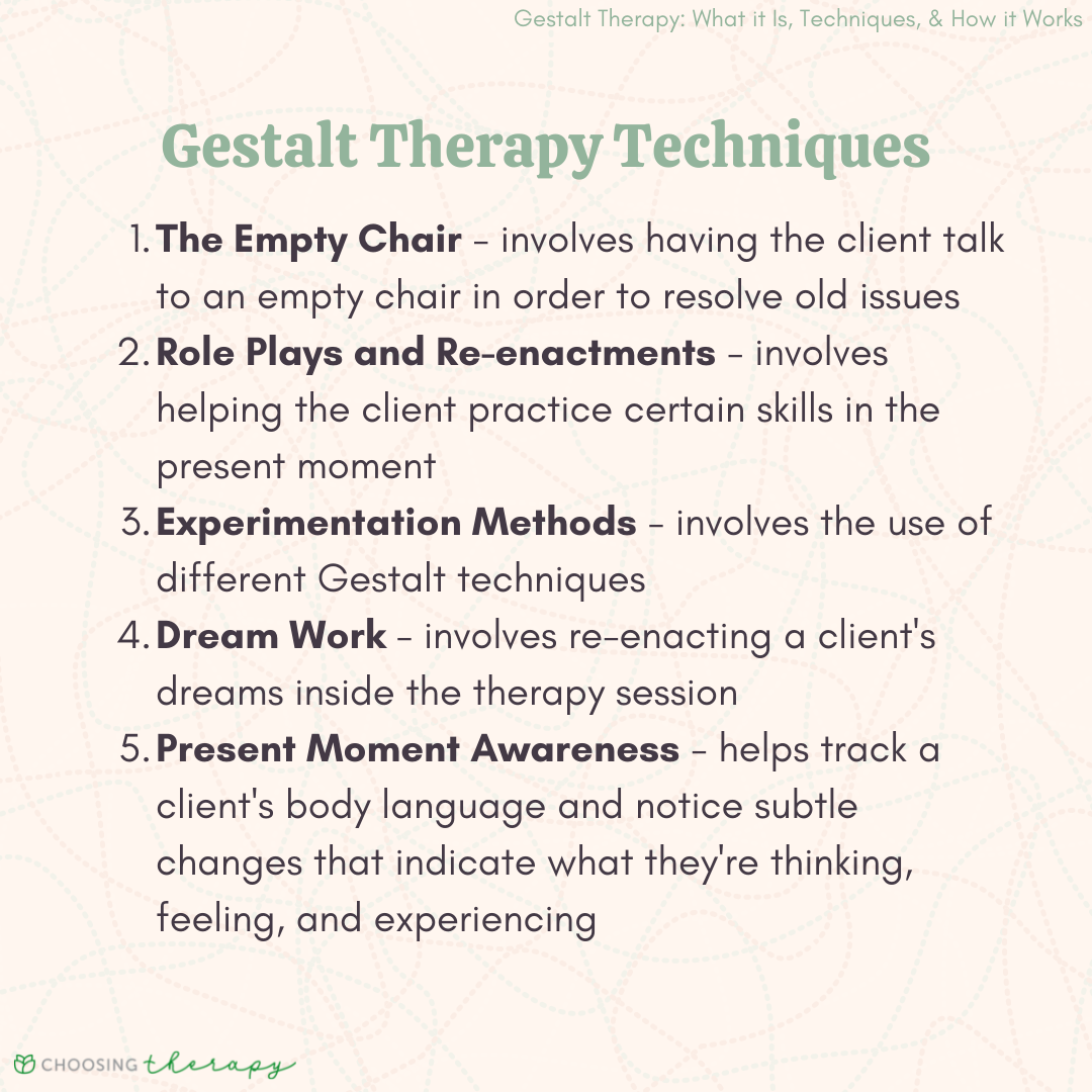  What Is Gestalt Therapy 