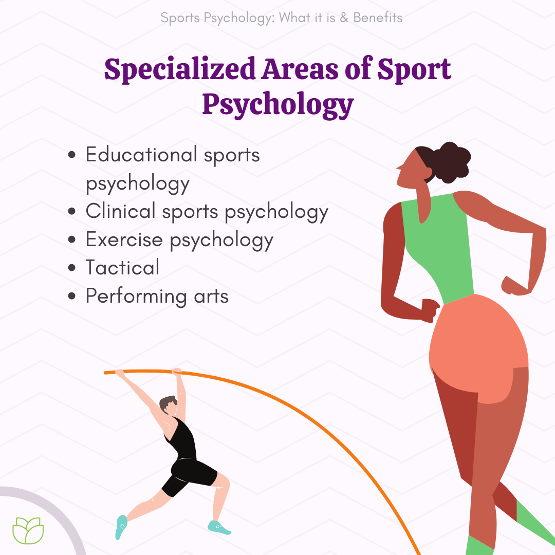 Sports psychology benefits
