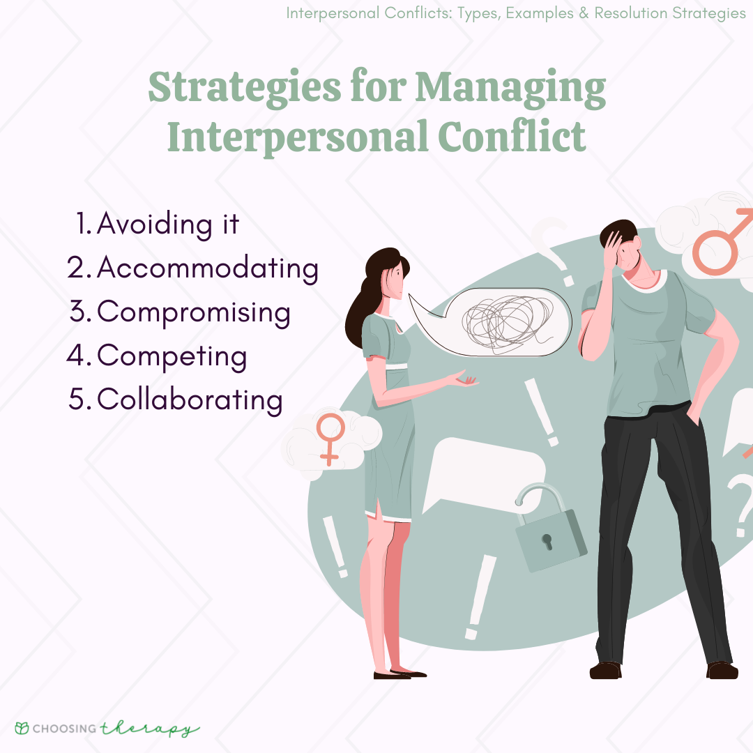 Intrapersonal Conflict Examples