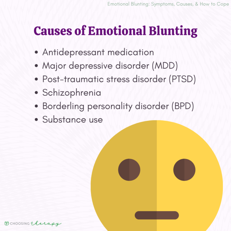 Emotional Blunting Symptoms