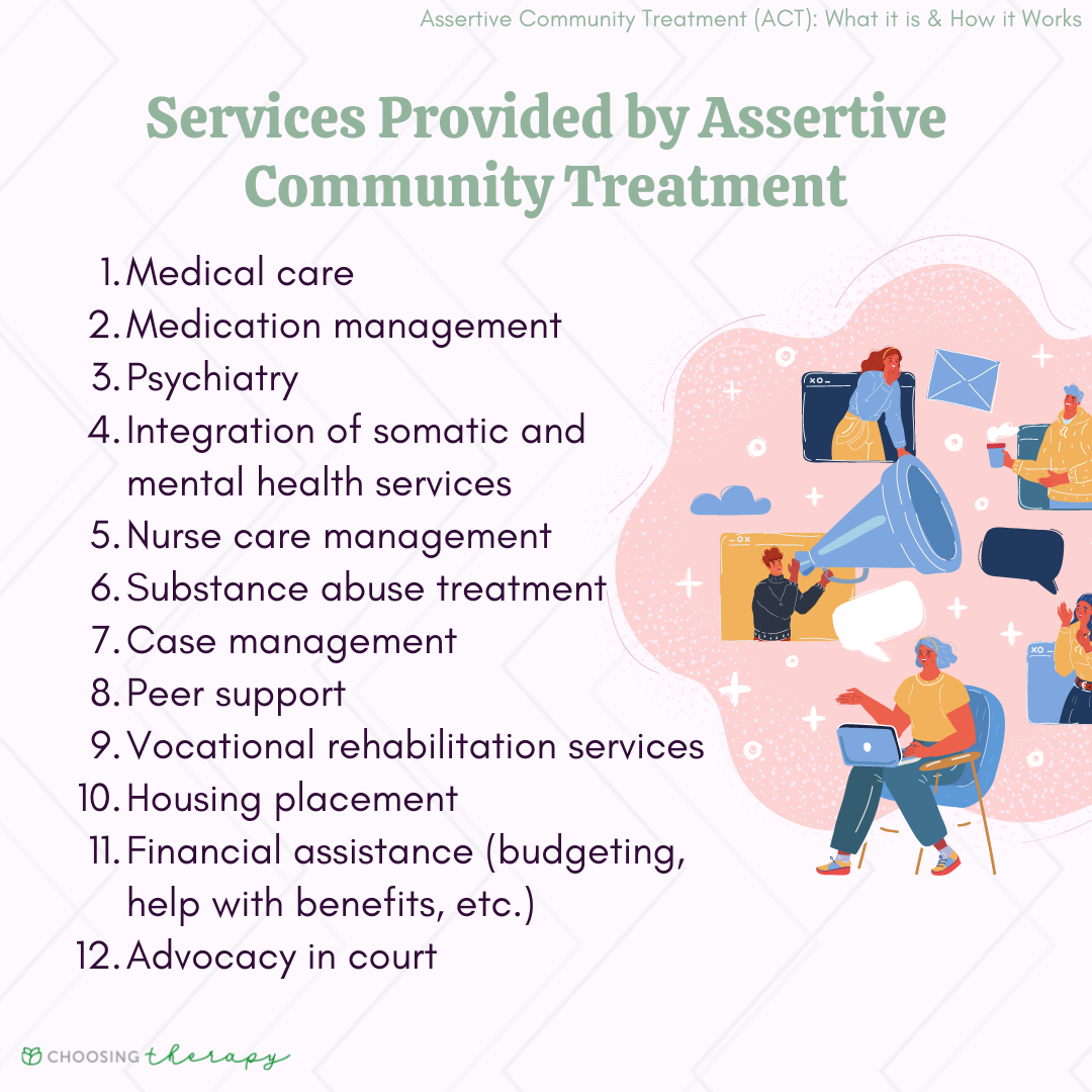 What Is Mental Capacity Assertive Community Treatment - vrogue.co