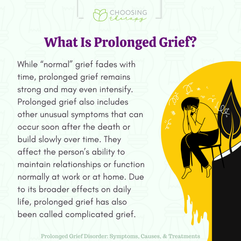 What Is Prolonged Grief 800x800 