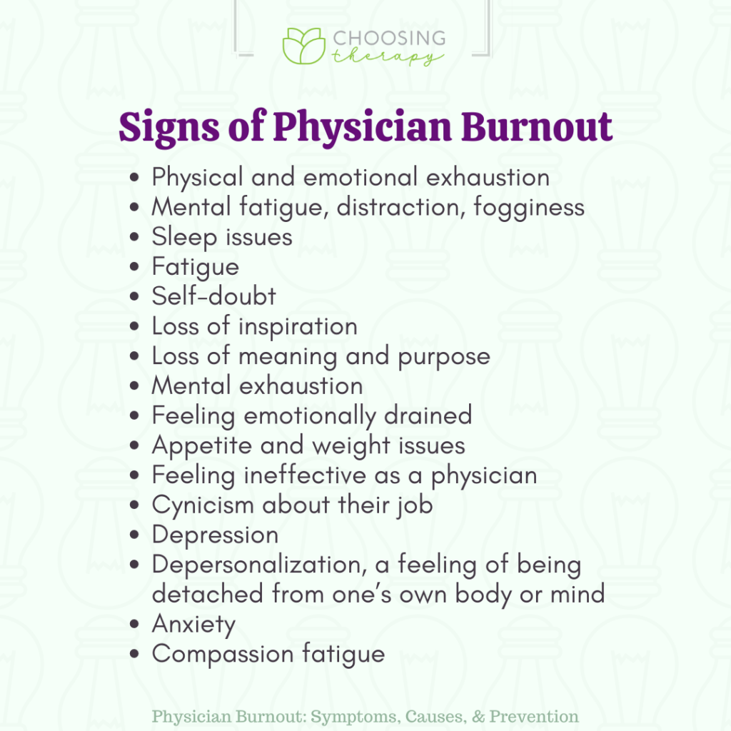 How to Overcome Physician Burnout