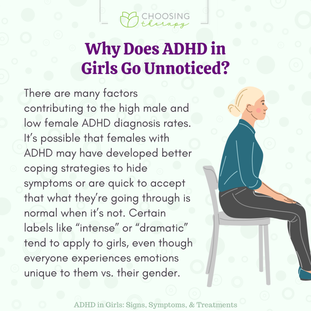 ADHD in Girls: Signs, Symptoms, & Treatments