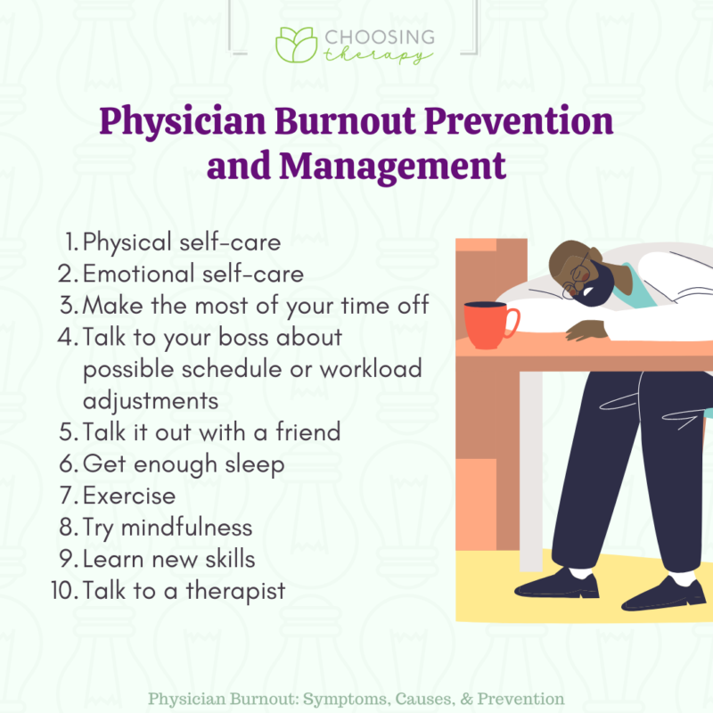 How to Overcome Physician Burnout