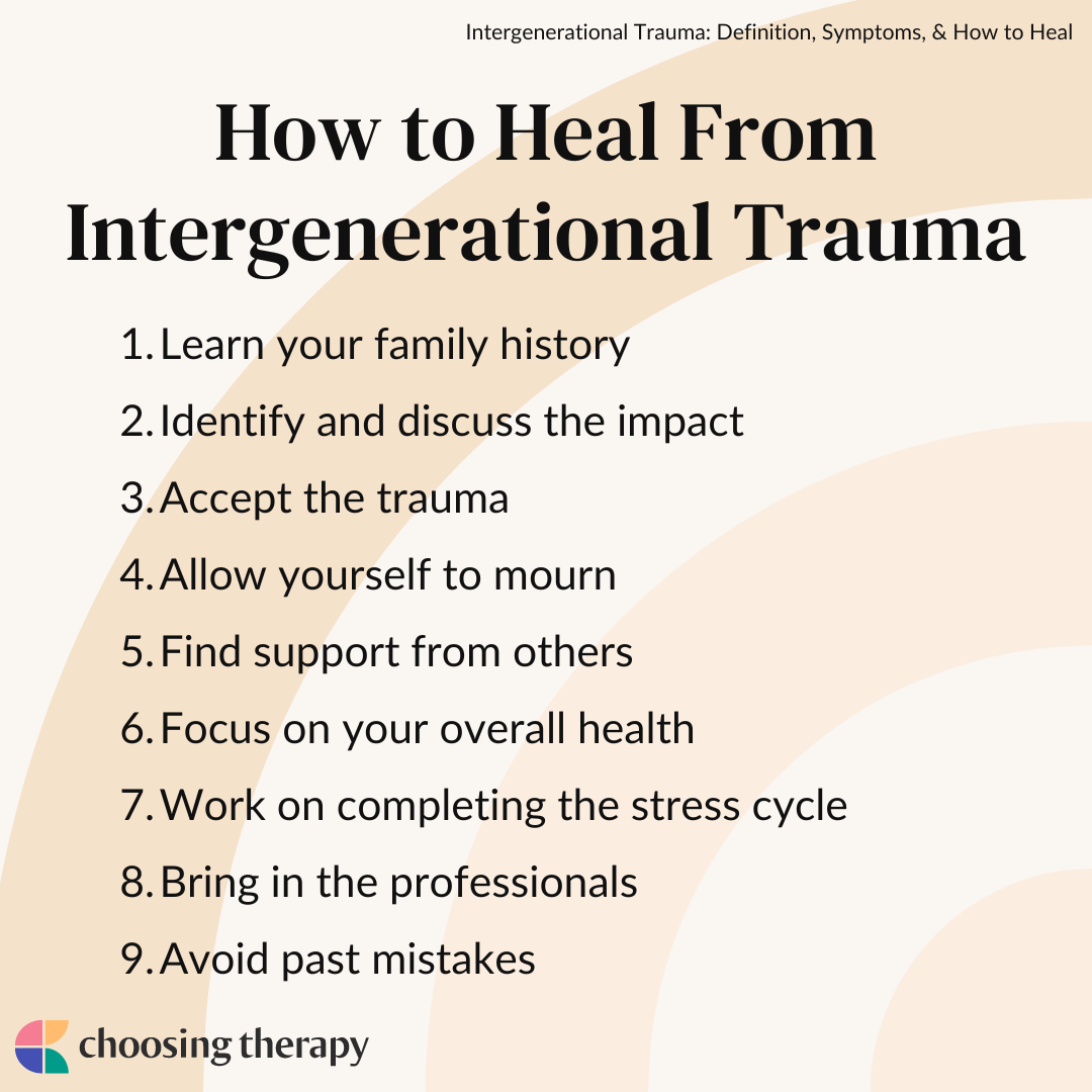 Generational Trauma Definition Symptoms Treatment