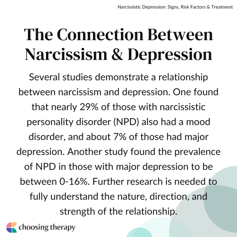 Does Narcissism Cause Depression? Signs & Risk Factors