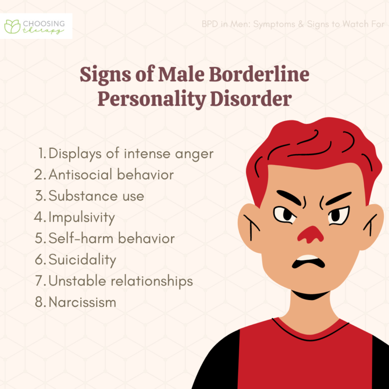 Borderline Personality Disorder Bpd In Men 9345