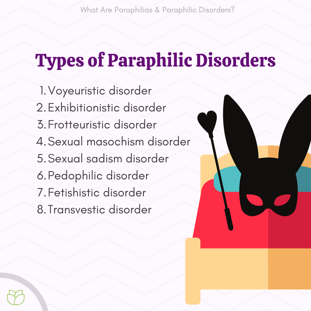 What Are Paraphilias and Paraphilic Disorders? photo