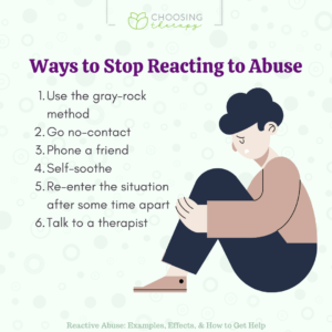 What Is Reactive Abuse?