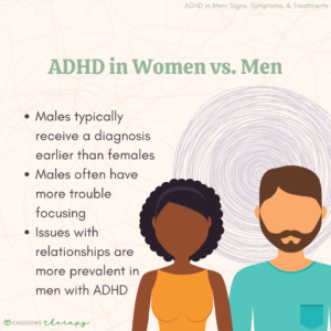 What Does ADHD Look Like in Men?