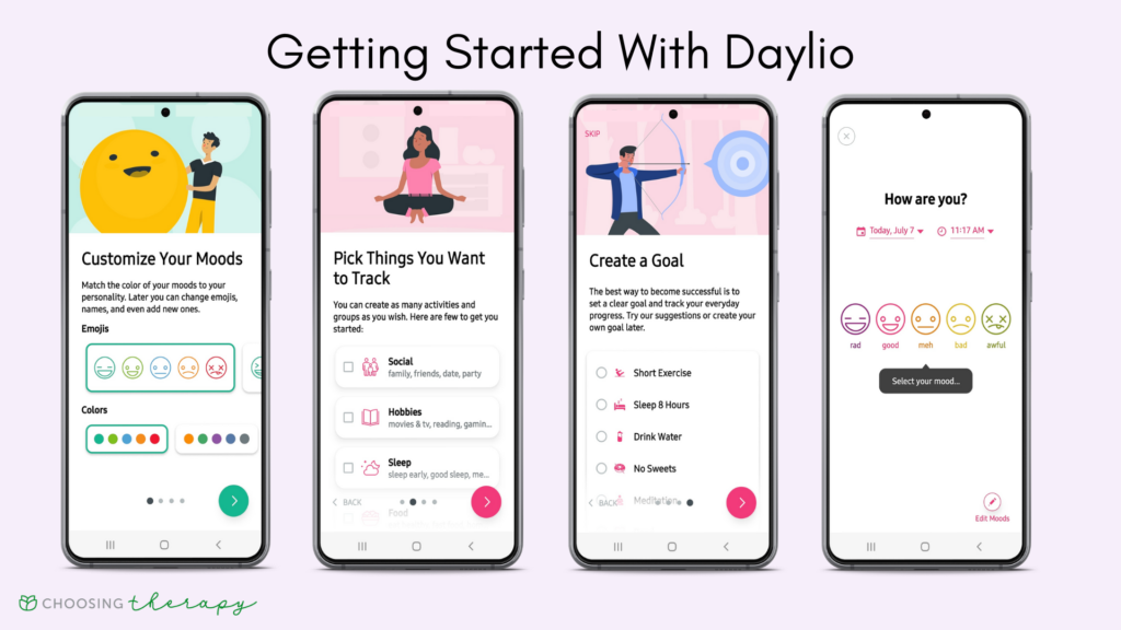 Daylio Review 2022 Image of how to get started with Daylio app