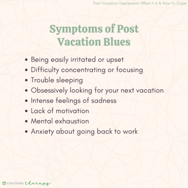 post travel symptoms